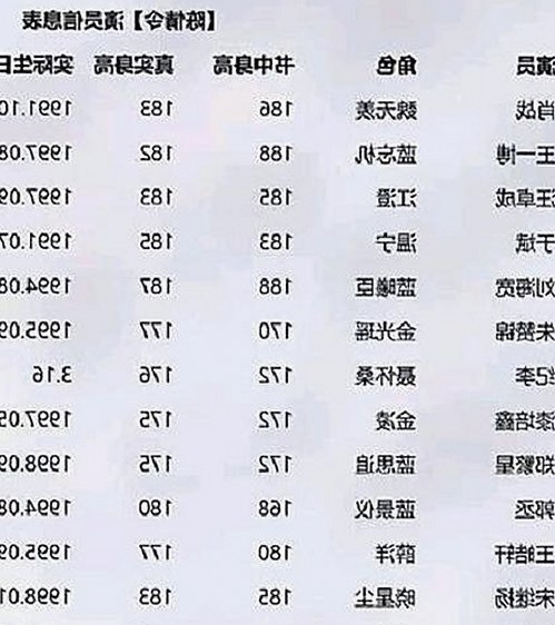 明星幕后揭秘：娱乐圈吃瓜热点逐渐升温，背后故事引关注